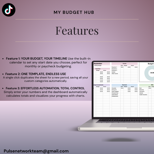 Reusable Monthly Budget Planner: The Ultimate All - in One Financial Control Template
