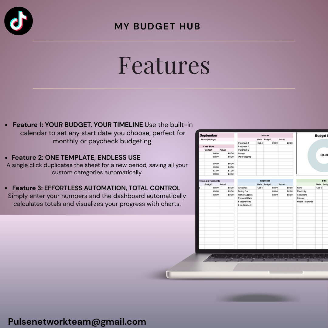 Reusable Monthly Budget Planner: The Ultimate All - in One Financial Control Template